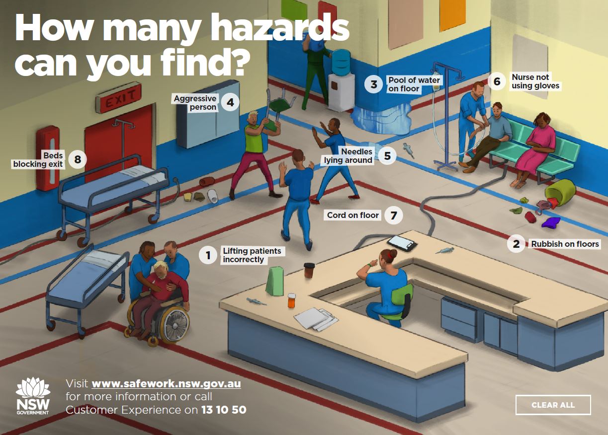 Image of a hospital floor with eight safety hazards